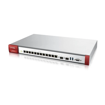 Hardware Firewalls