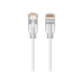 Networking Cables
