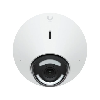 Security Cameras